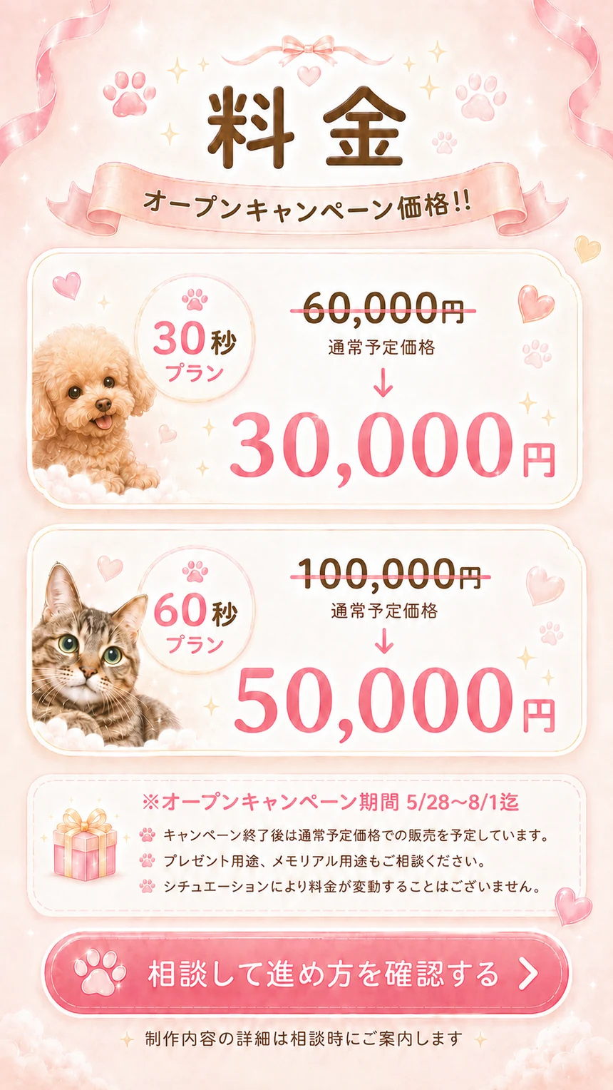 Price